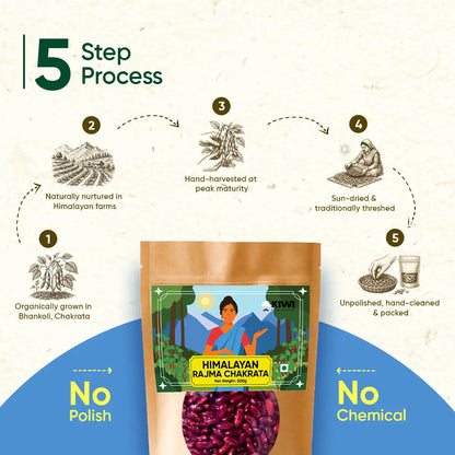 Rajma Chakrata