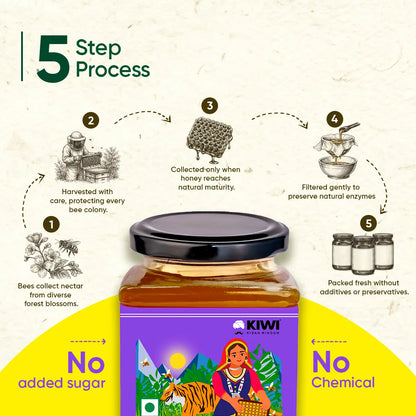 Organic Jim Corbett Forest Honey