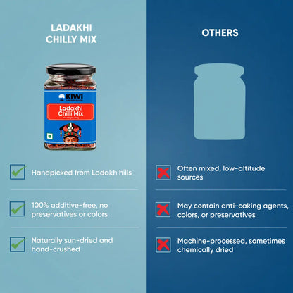 Authentic Ladakhi Chili Mix