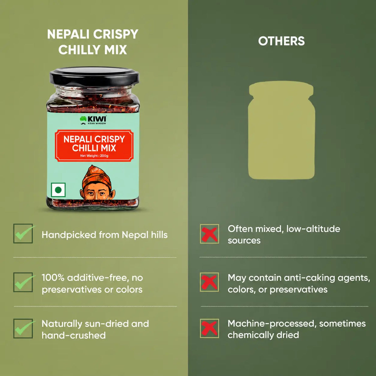 Nepali Chili Mix
