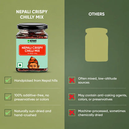 Nepali Chili Mix