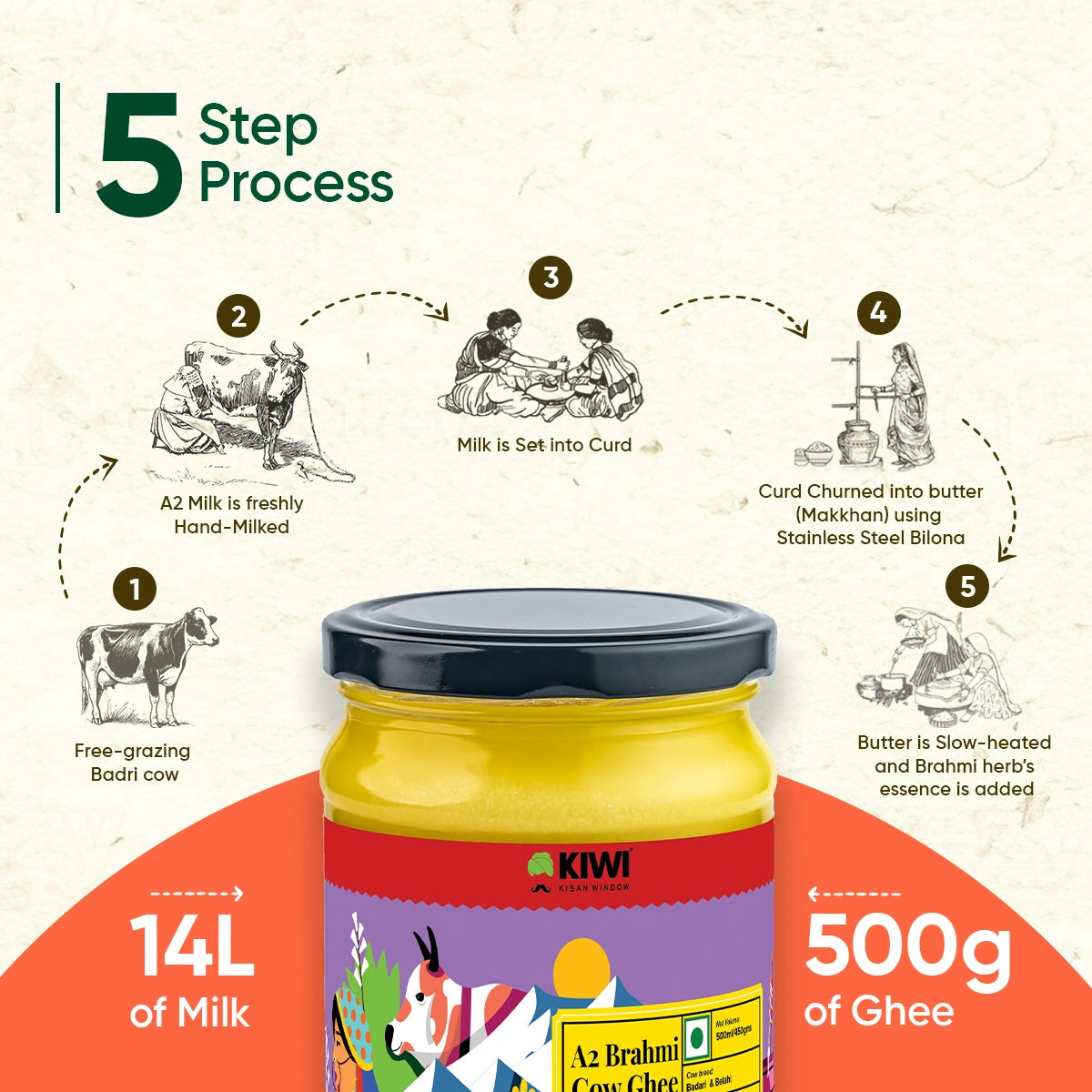 A2 Brahmi Cow Ghee