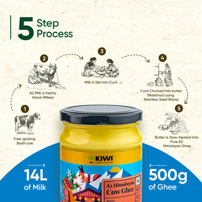 Gut Health Combo - Ghee + Heeng