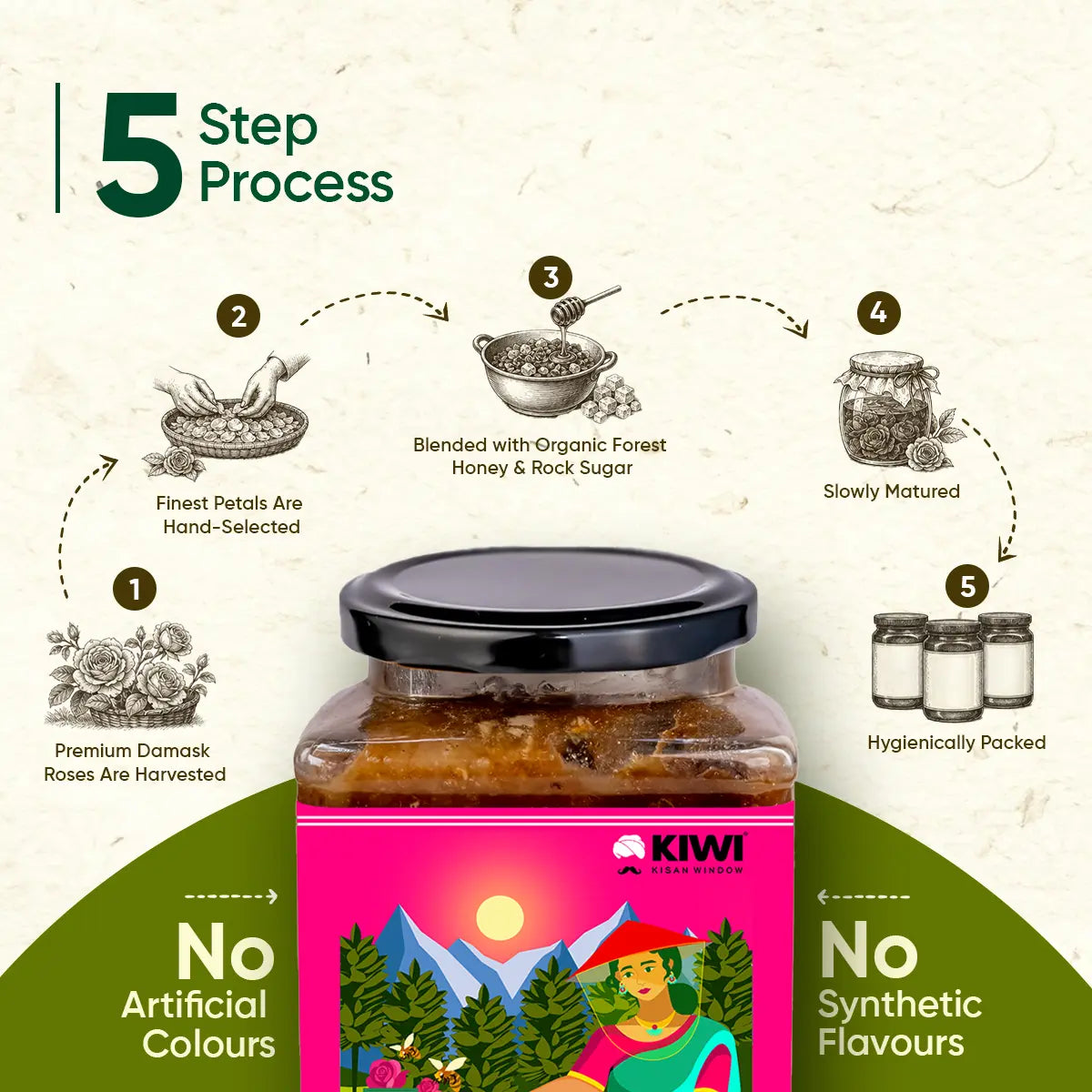 Raw Honey Gulkand (Damas Rose)