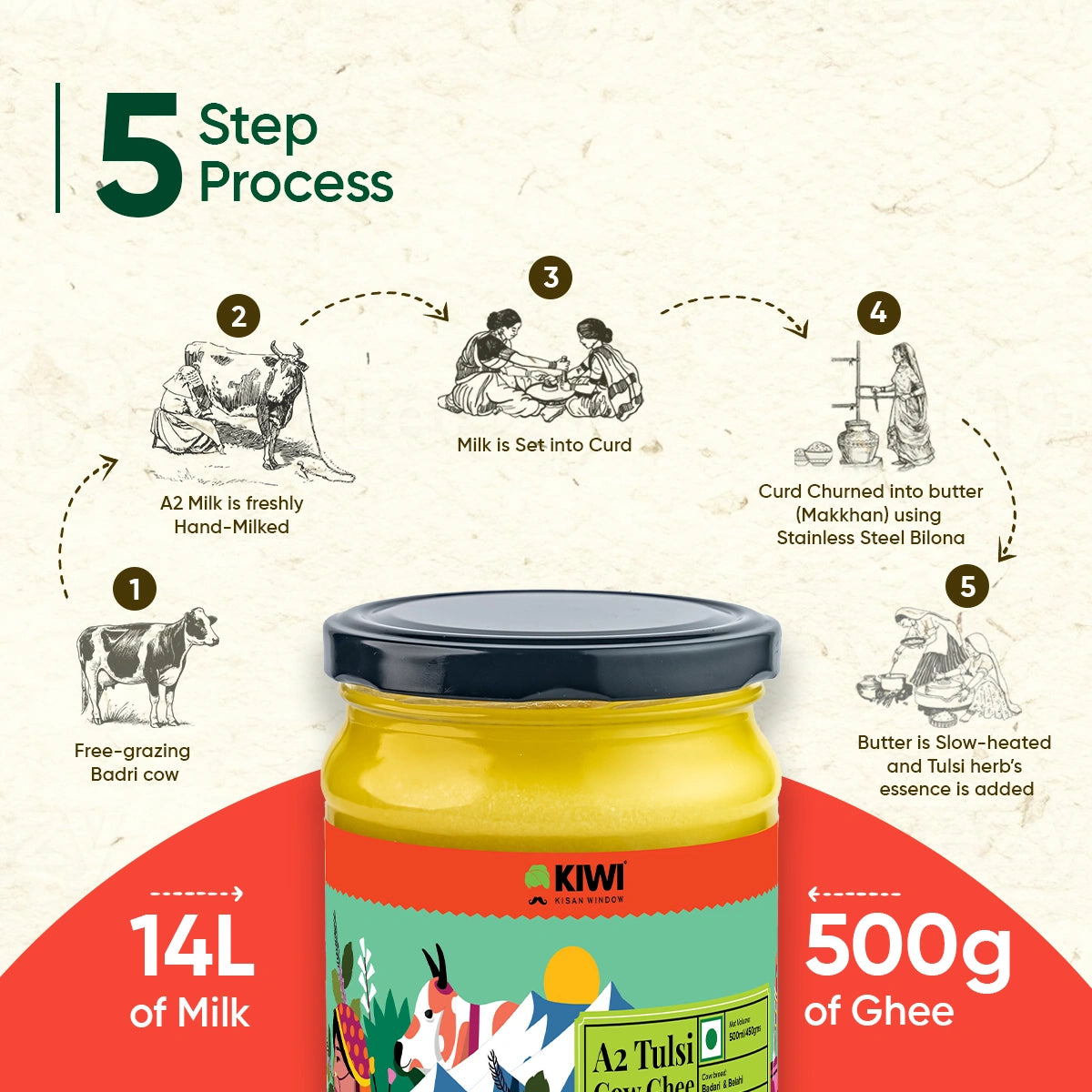 Tulsi Cow Ghee
