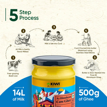 A2 Himalayan  (Badri) Cow Ghee