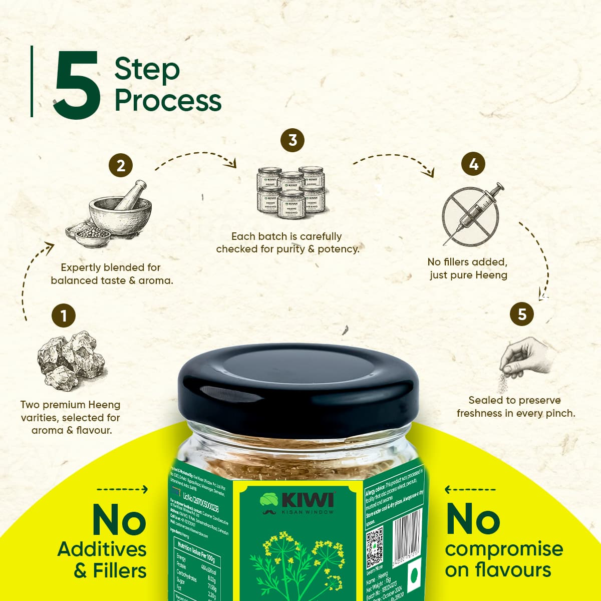 Gut Health Combo - Ghee + Heeng