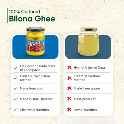 Gut Health Combo - Ghee + Heeng