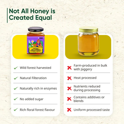 Organic Jim Corbett Forest Honey