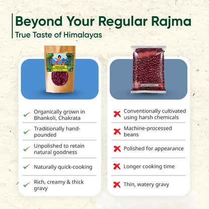 Rajma Chakrata