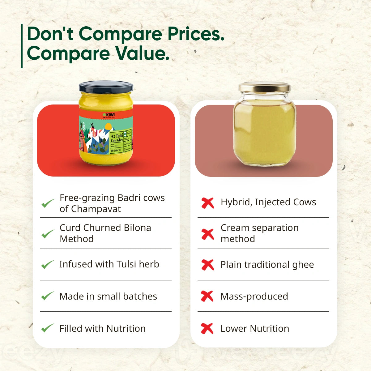 Tulsi Cow Ghee