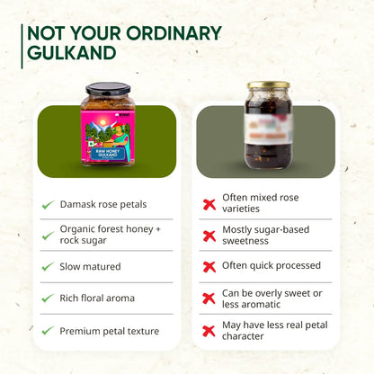 Raw Honey Gulkand (Damas Rose)