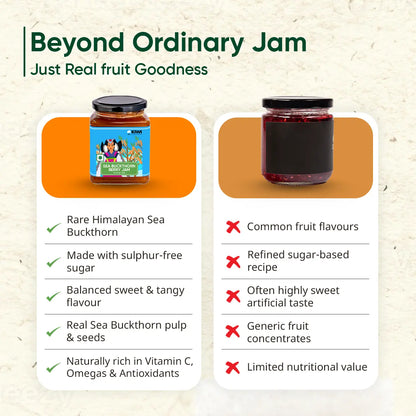 Best Selling Duo ( 1 A2 Desi Cow Ghee + 2 Sea Buckthorn Berry Jam )