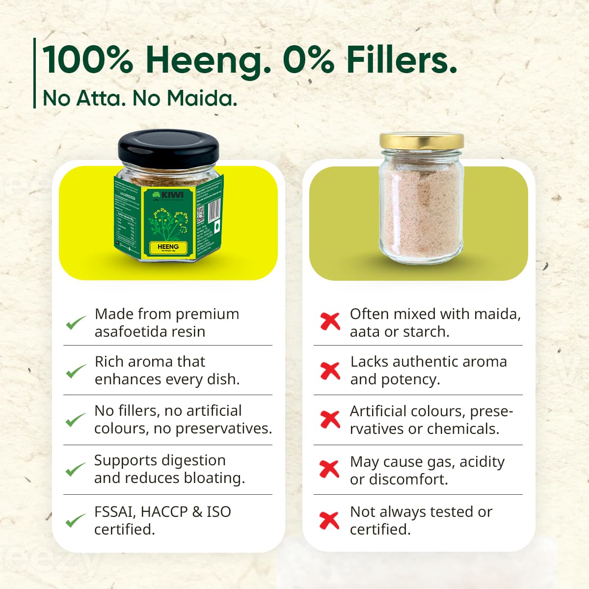 Gut Health Combo - Ghee + Heeng