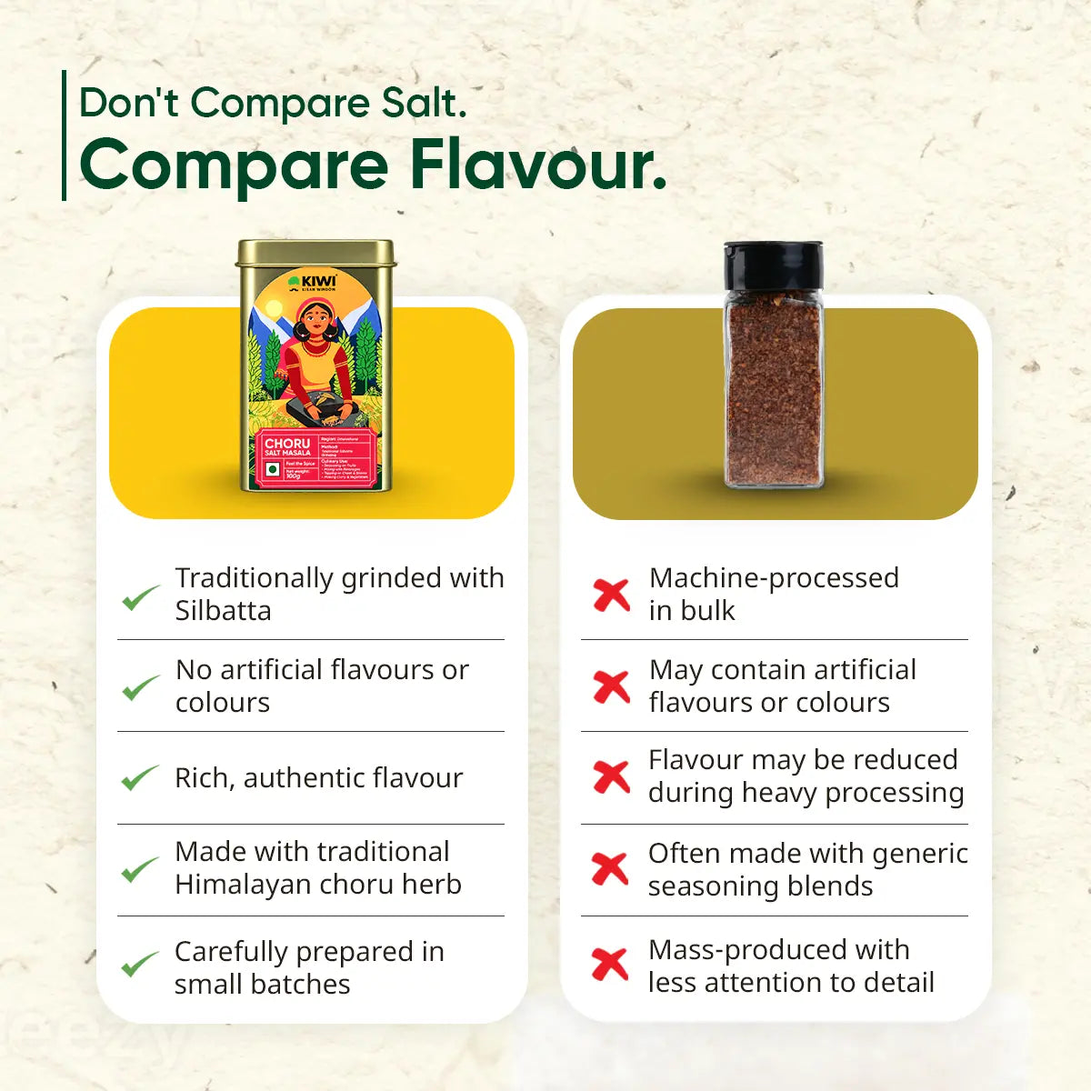 Himalayan Choru Masala Seasoning