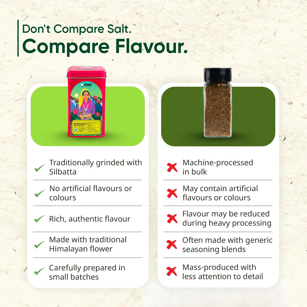 Himalayan Seasoning Bundle