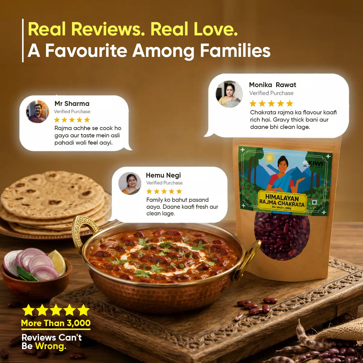 Rajma Chakrata