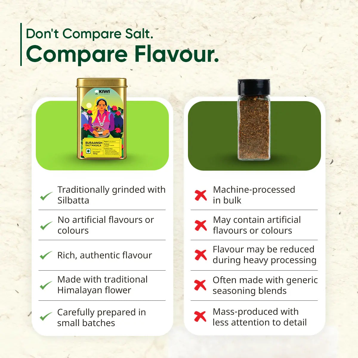 Buraansh Masala Seasoning