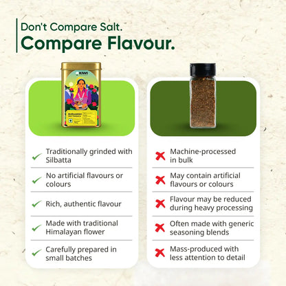 Buraansh Masala Seasoning