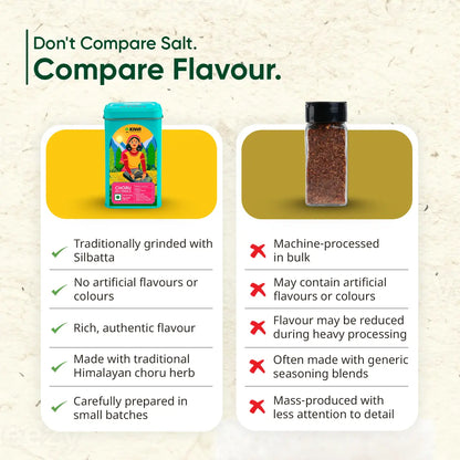 Himalayan Seasoning Bundle