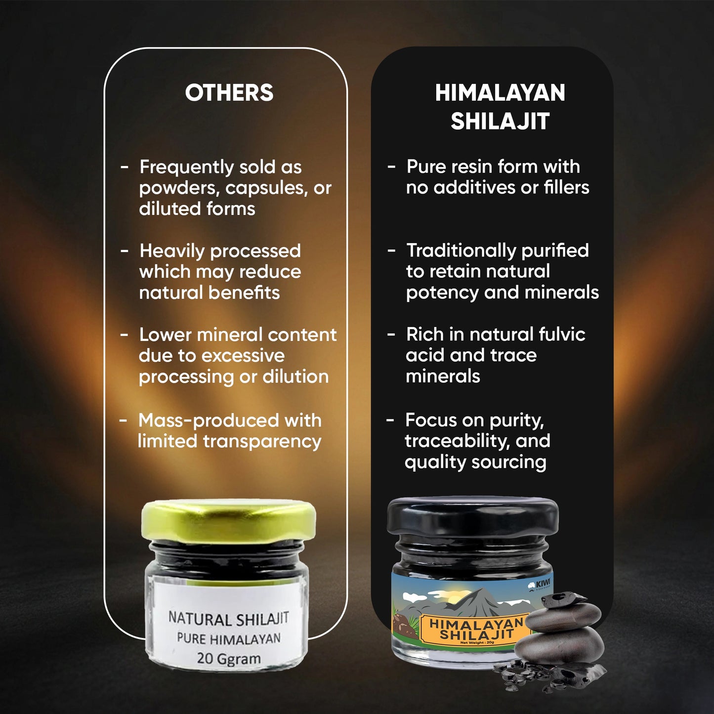 Himalayan Shilajit