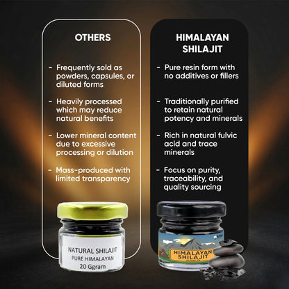 Himalayan Shilajit