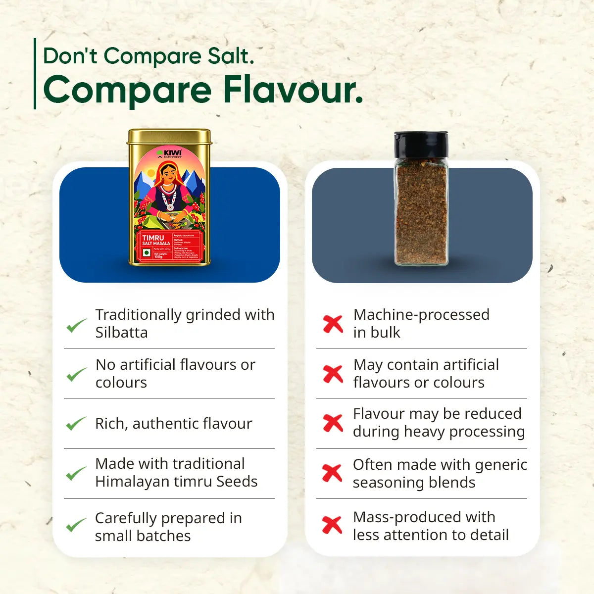 Sizzled Himalayan Timru Masala Seasoning