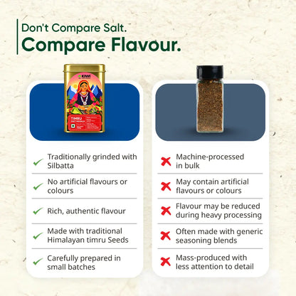 Sizzled Himalayan Timru Masala Seasoning