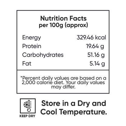 Mint Masala Seasoning