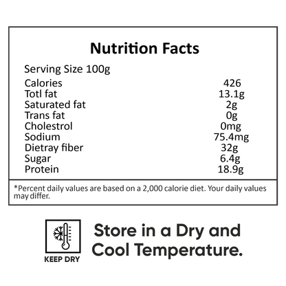 Mizoram Yellow Chilli Mix