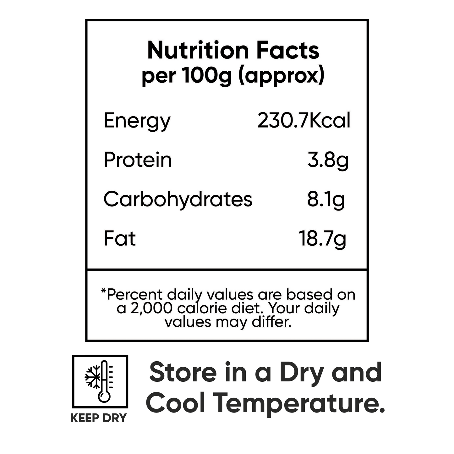 Gun Powder (Idli Podi Masala)
