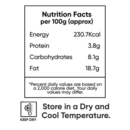 Gun Powder (Idli Podi Masala)