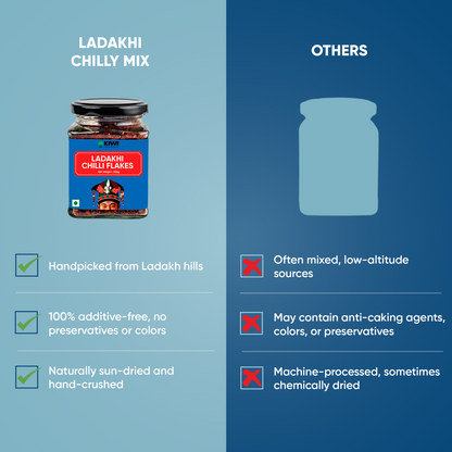 Authentic Ladakhi Chili Mix