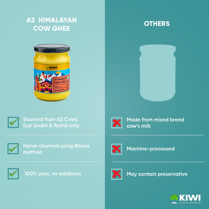 Satvik Swaad - Honey + Ghee