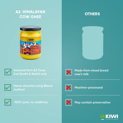 A2 Himalayan Cow Ghee