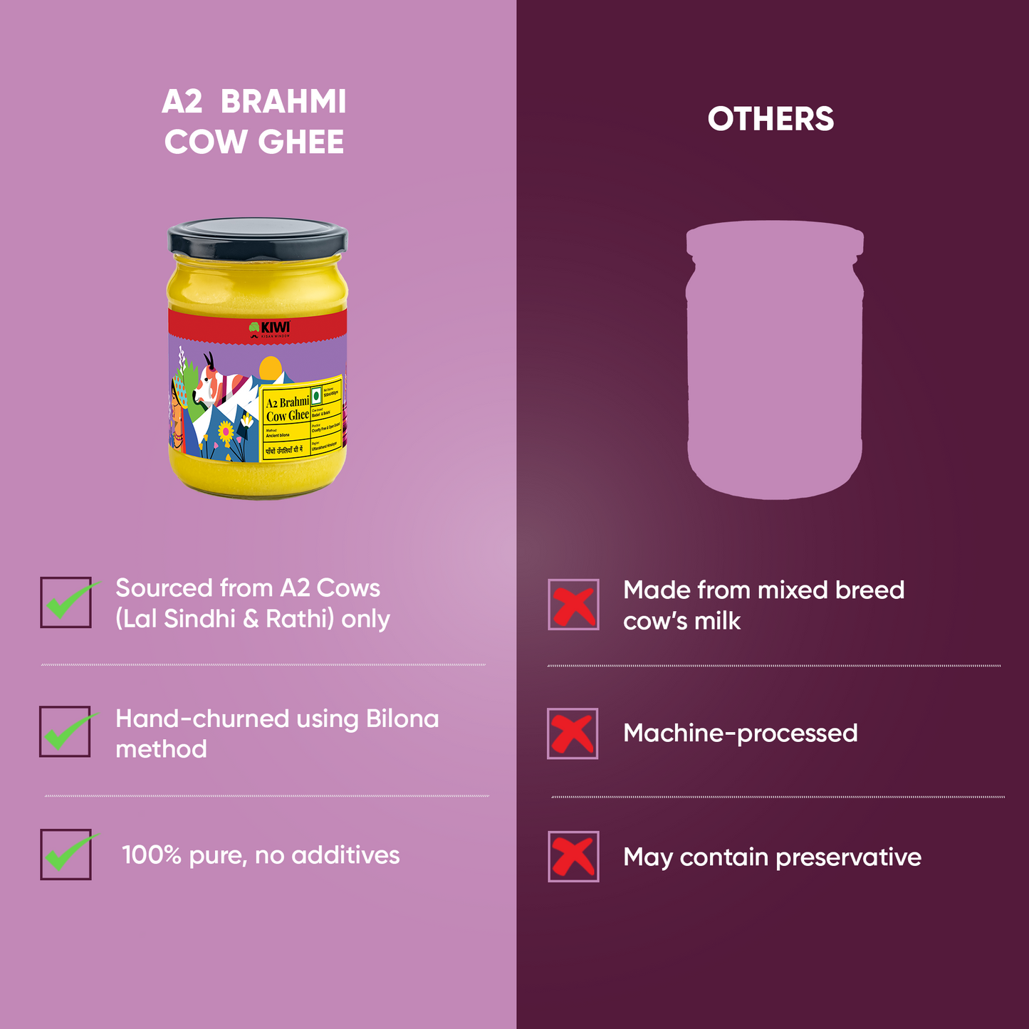 A2 Brahmi Cow Ghee