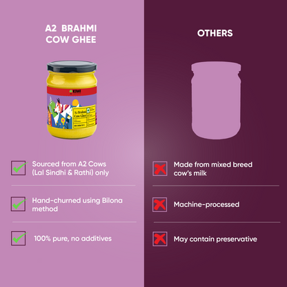 A2 Brahmi Cow Ghee