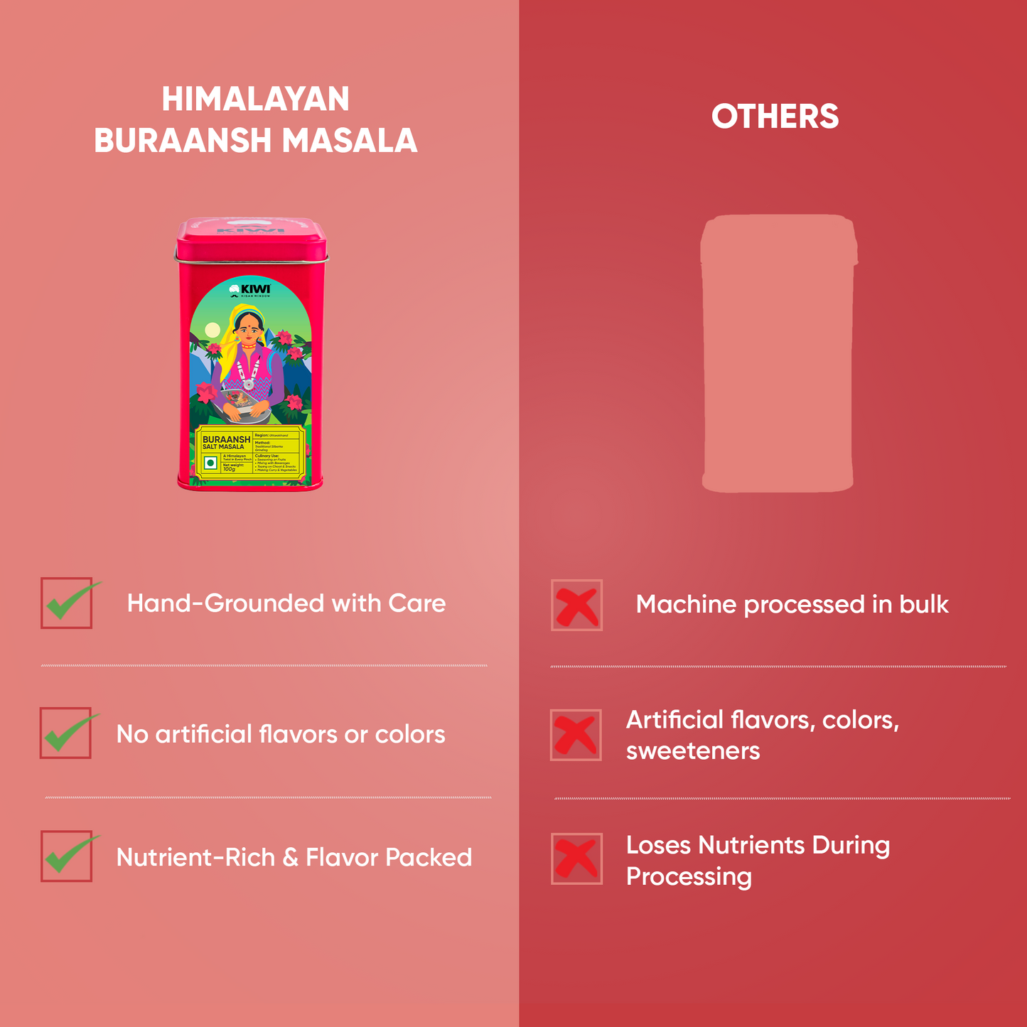 Himalayan Seasoning Bundle