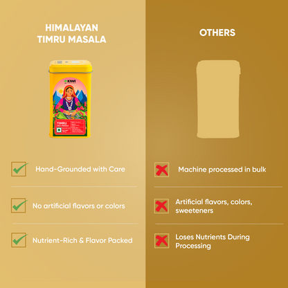 Himalayan Seasoning Bundle