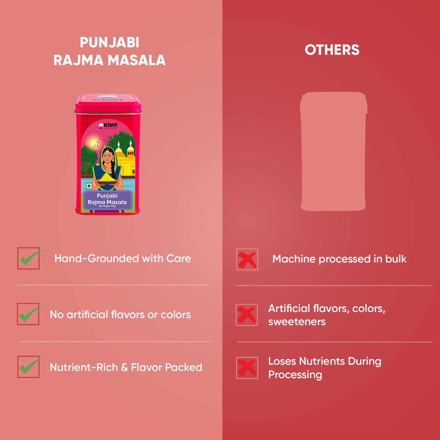 Punjabi Rajma Kit Rajma+Masla