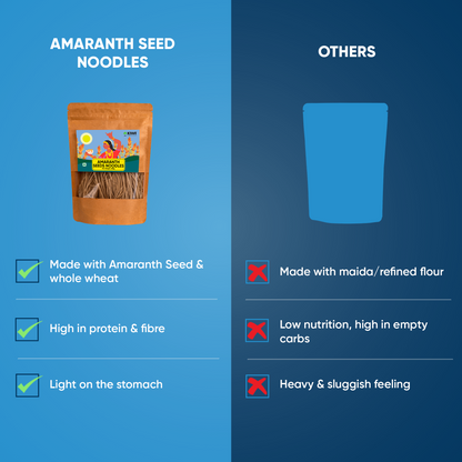 Amaranth Seed Noodles