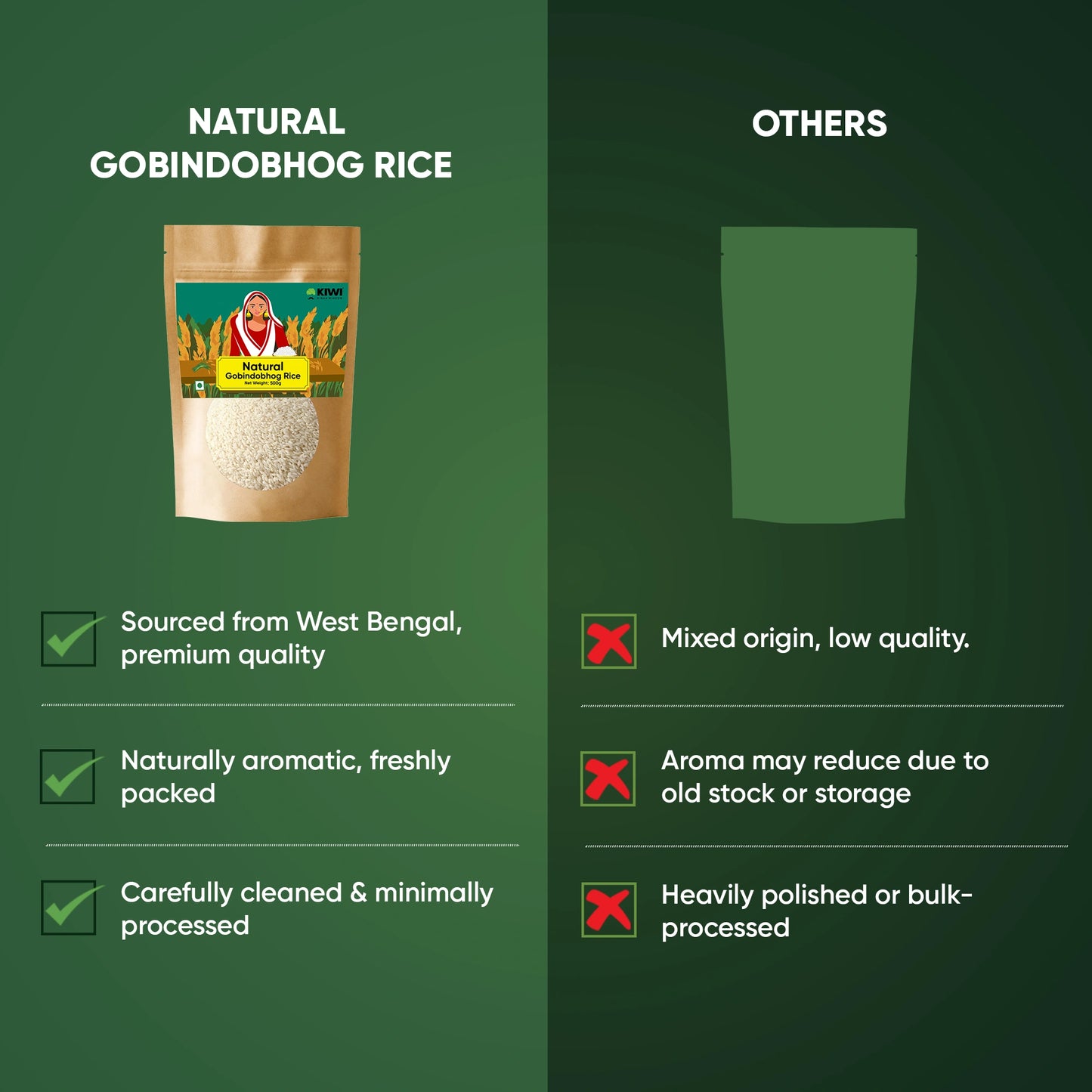 Natural Gobindobhog Rice