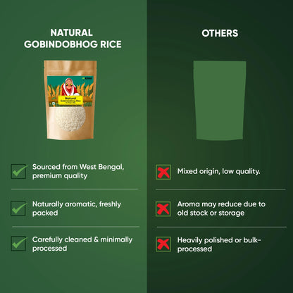 Natural Gobindobhog Rice
