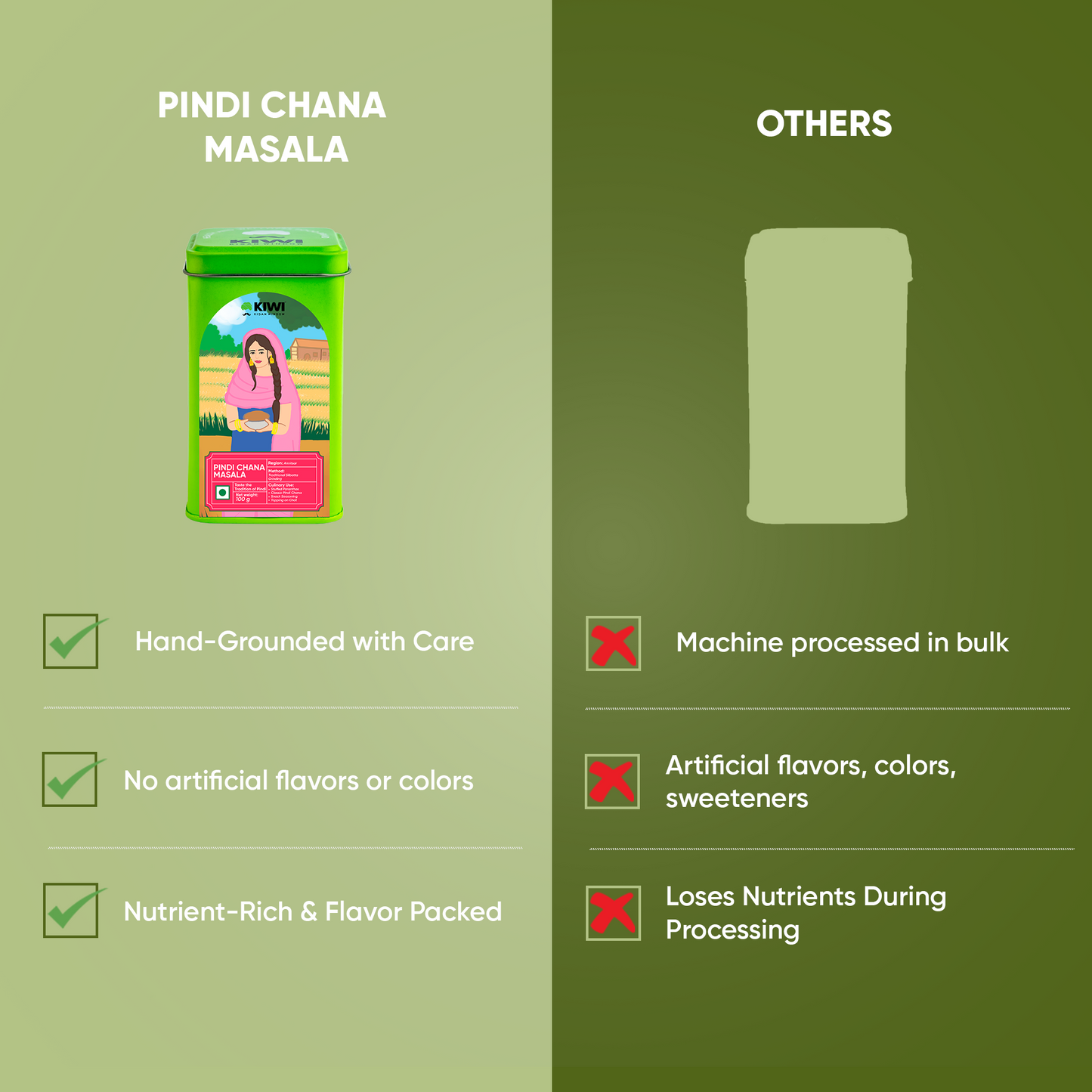 Punjabi Masala Combo