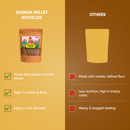 Healthy Millet Noodles ( 2 Amaranth Noodle + 2 Quinoa Noodles )