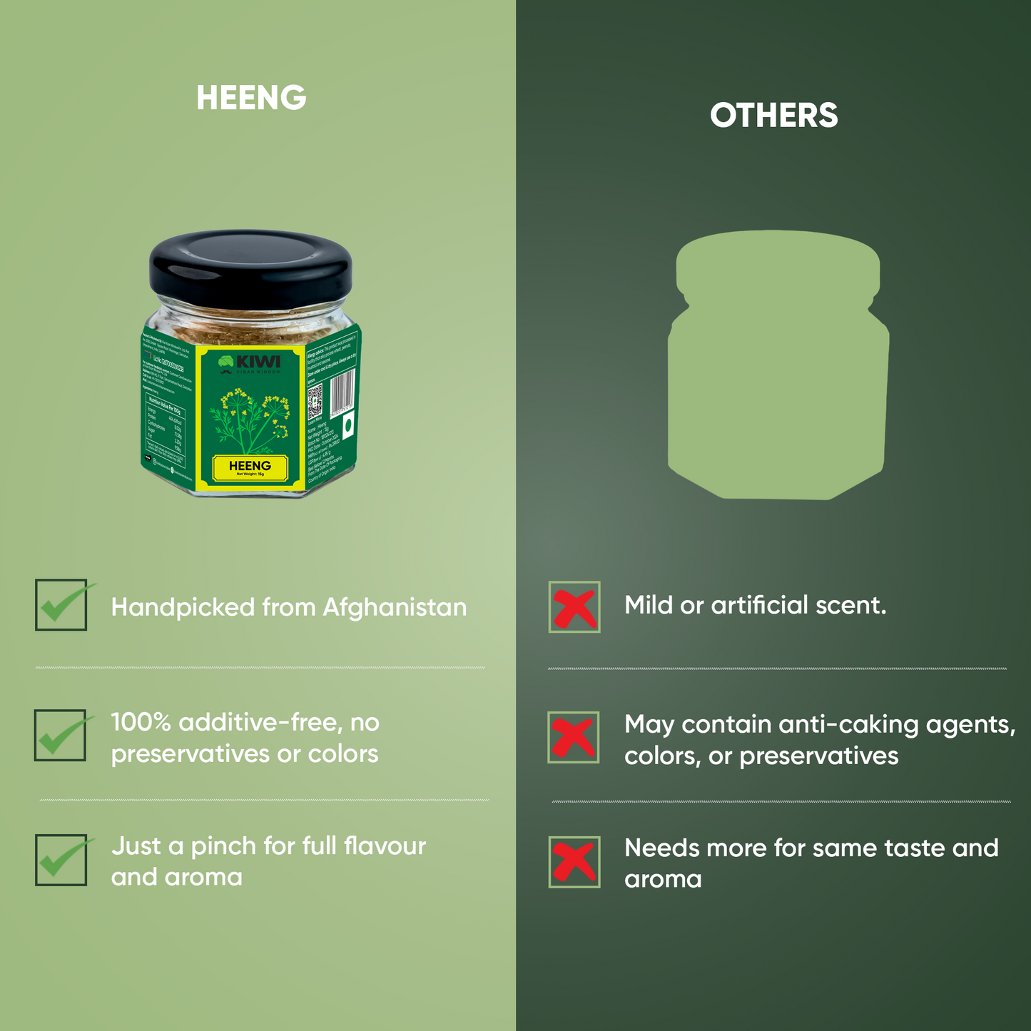Gut Health Combo - Ghee + Heeng