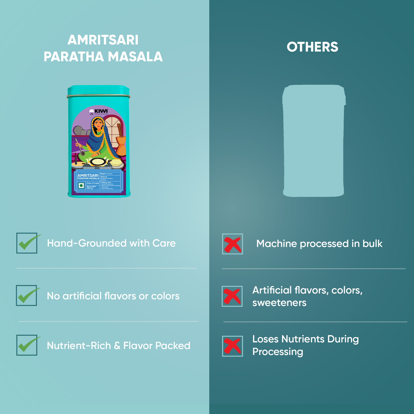 Punjabi Masala Combo