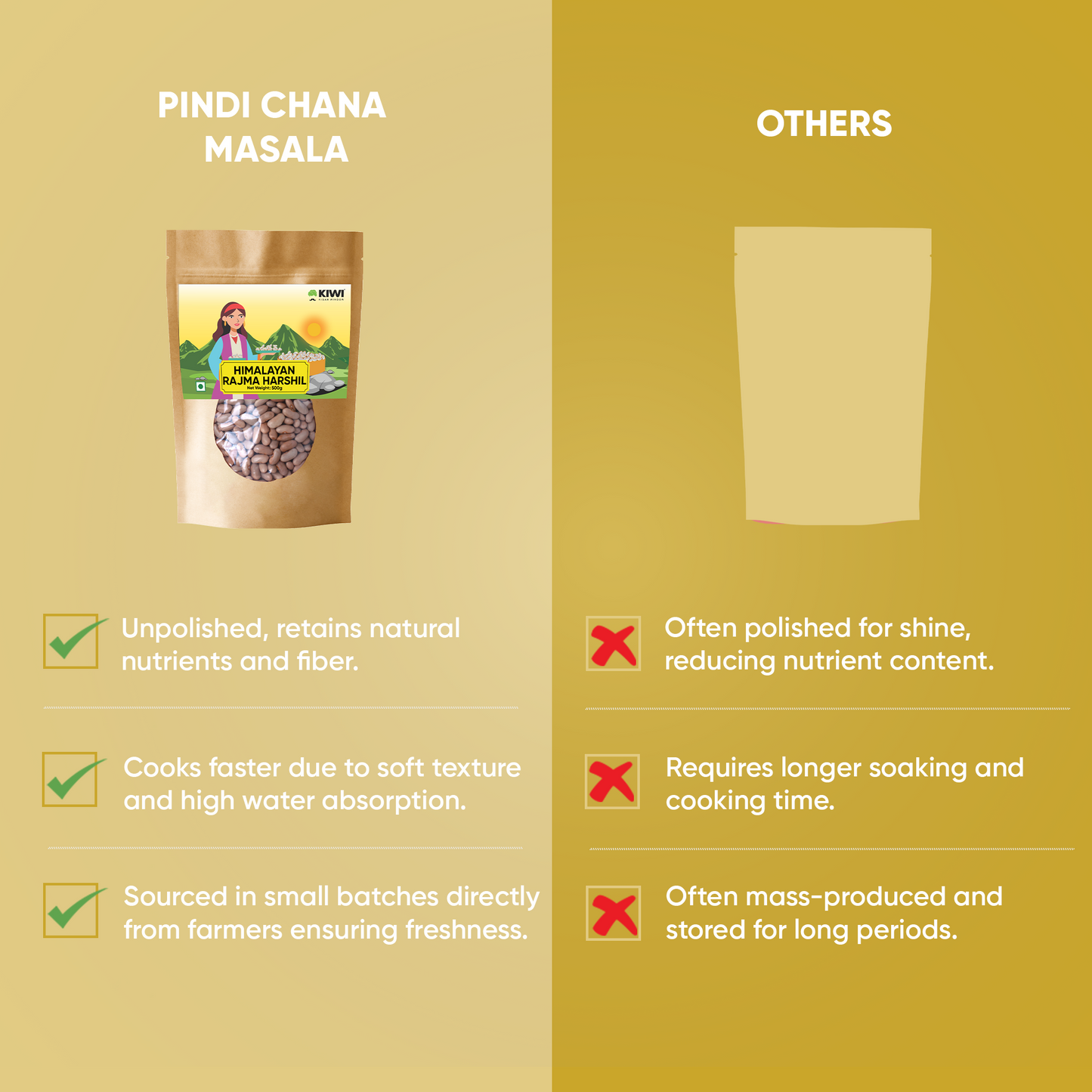 Rajma  Bundle ( 1 Rajma Chakrata  + 1 Harshil Rajma +1 Rajma Black )